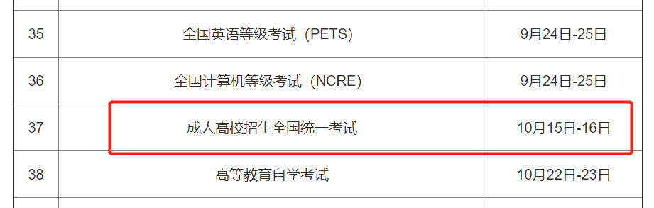 2022年六盘水成人高考考试时间