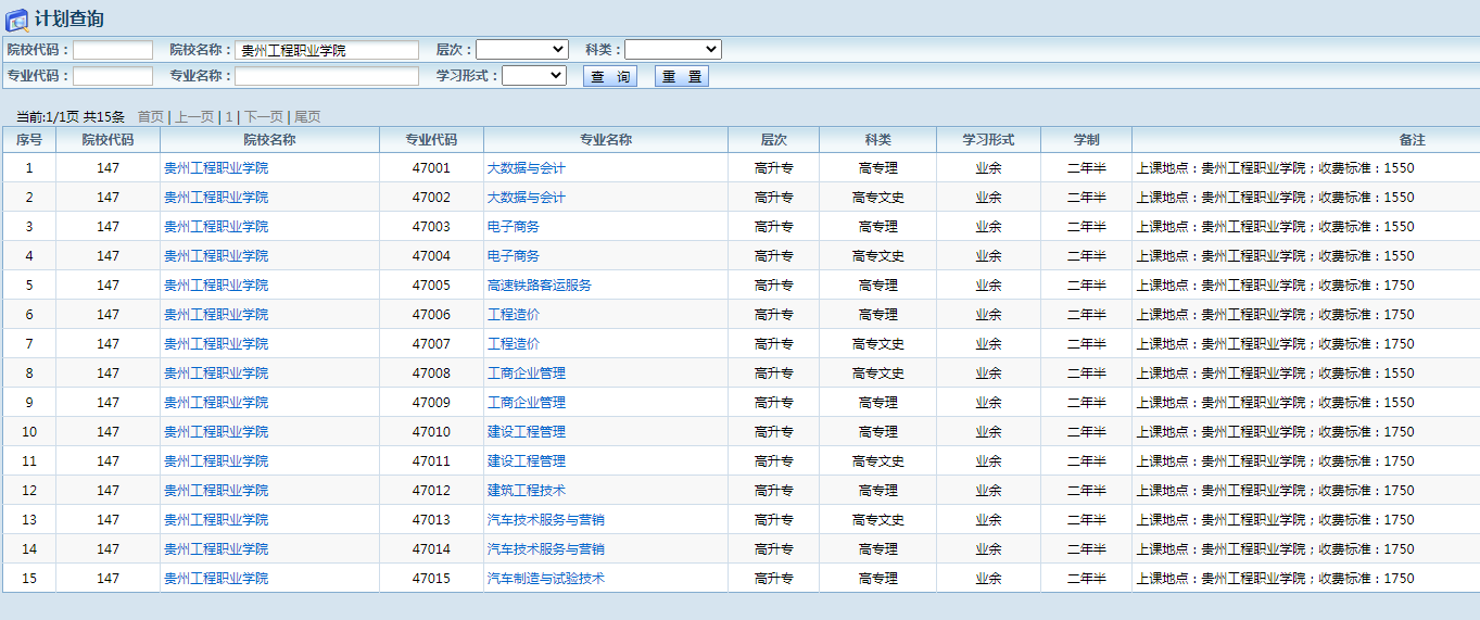 2023年遵义成考可以报考什么专业