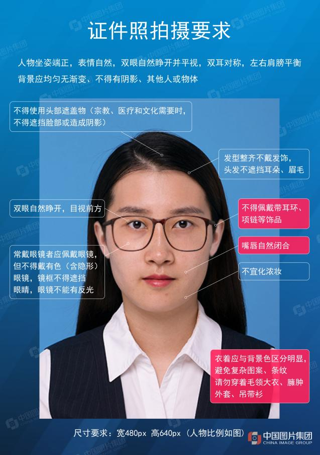 2023年贵州成人高考报名电子证件照片要求