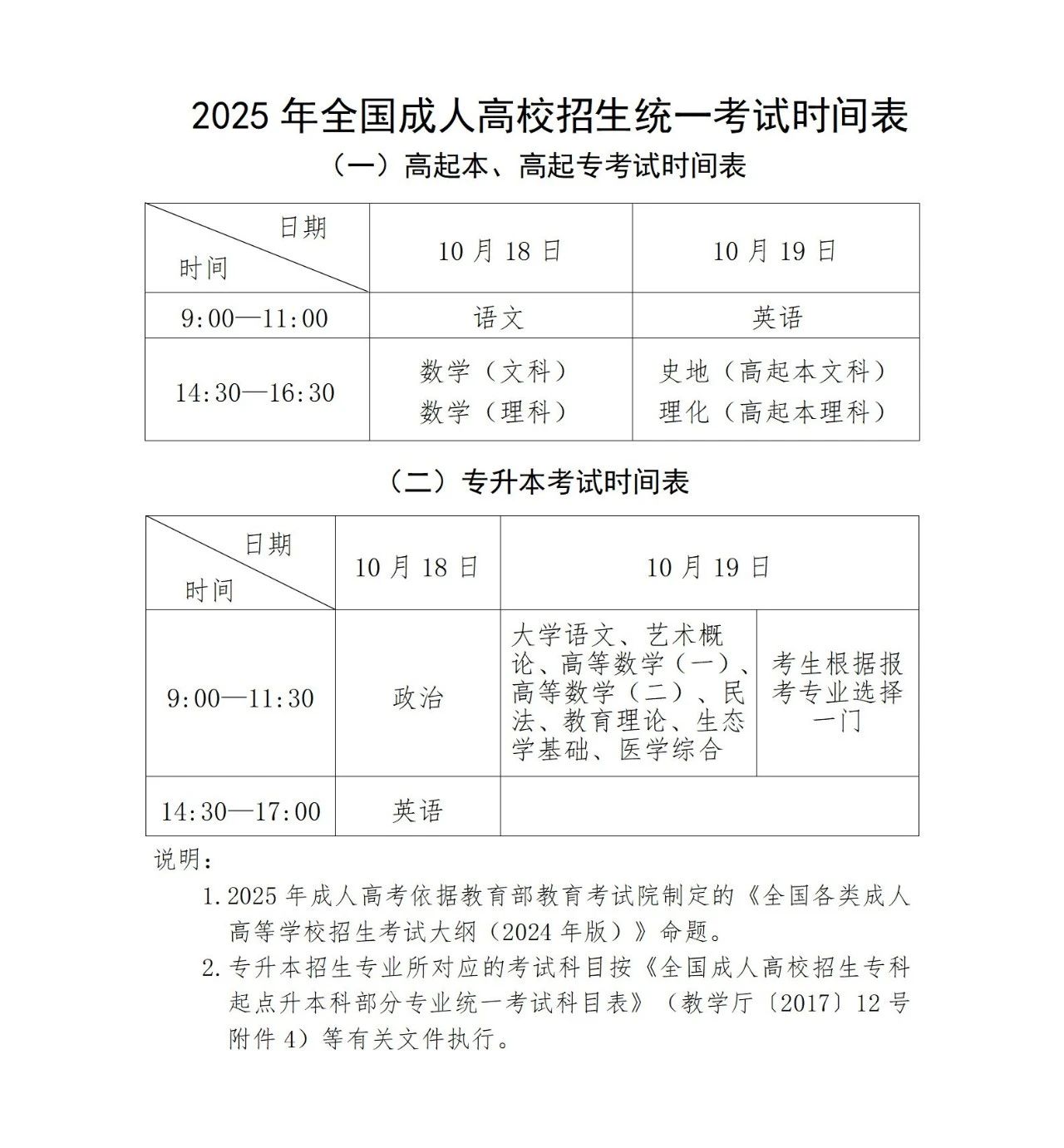 2025年贵州成人高校考试招生统一考试时间表