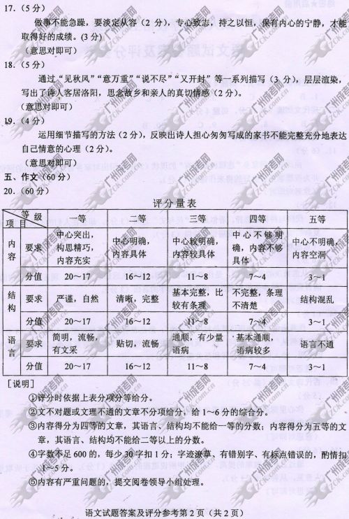 贵州省成人高考2014年统一考试语文真题A卷参考答案