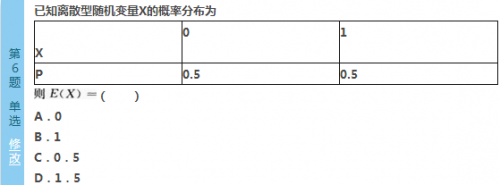 2016年成人高考专升本高等数学（二）模拟试题(1)