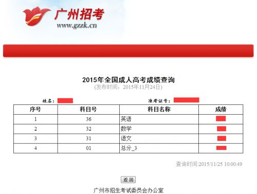 2015年成人高考贵州省贵阳市成考成绩在线查询